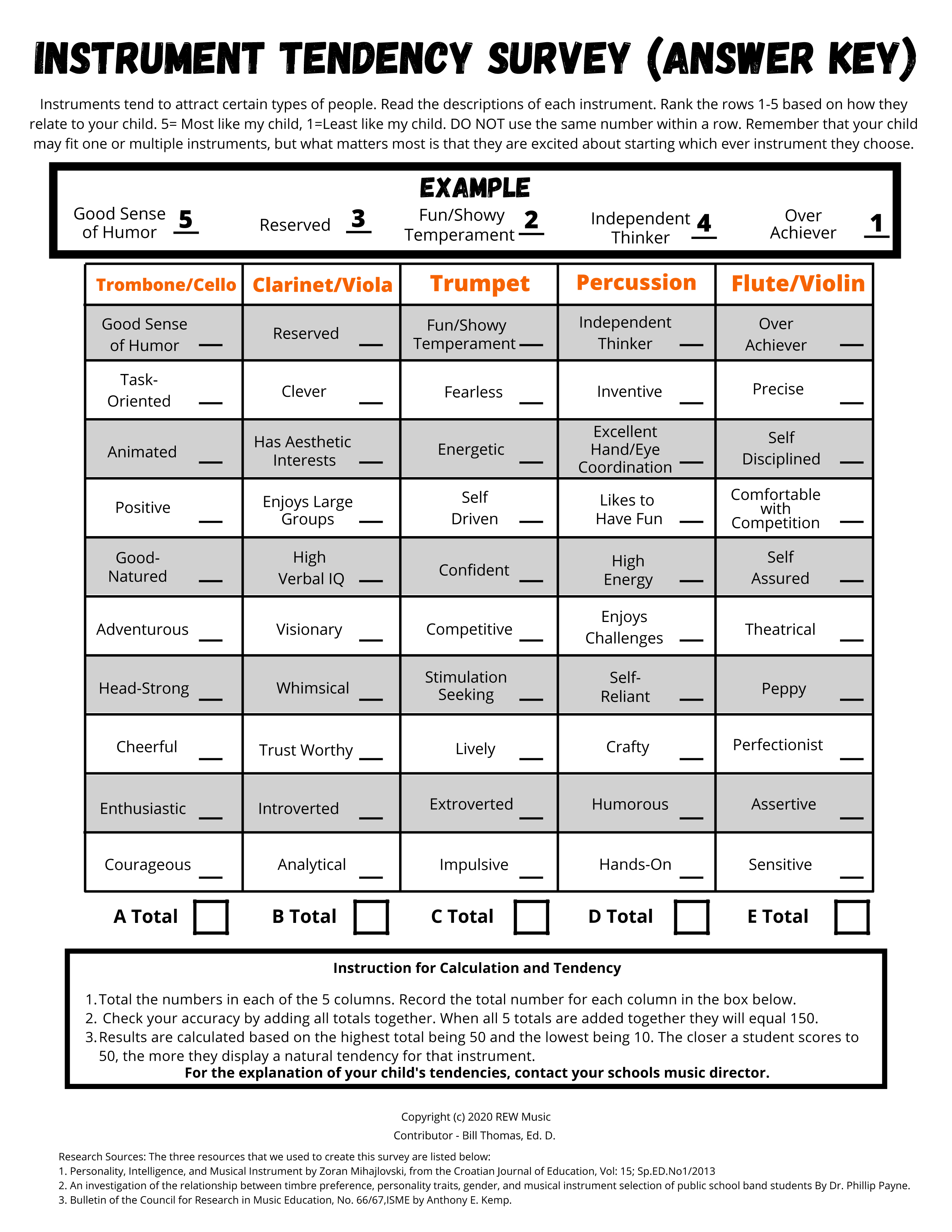 Instrument Tendency Survey Answer Key